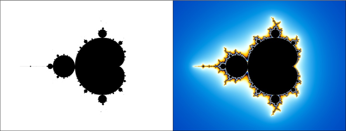 Mandelbrot set