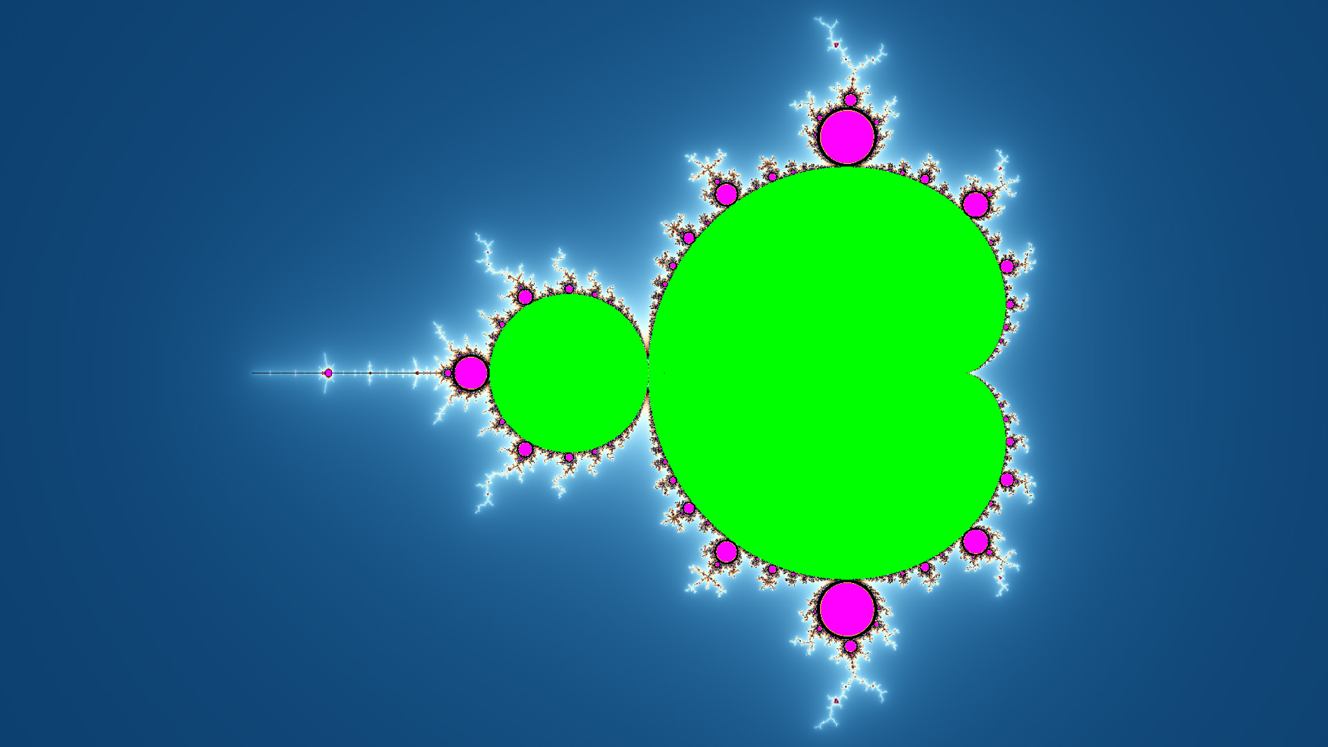 Map analyzer visualization